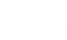 Fermé Fermé 09h00 - 21h00 09h00 - 21h00 09h00 - 21h00 09h00 - 21h00 09h00 - 19h00  Dimanche: Lundi: Mardi: Mercredi: Jeudi: Vendredi: Samedi: